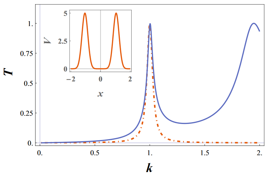 engineering_momentum.png